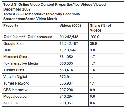 Screen shot 2010-02-06 at 8.13.15 PM