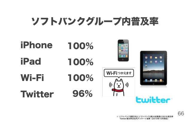 Screen shot 2010-10-28 at 6.55.50 PM