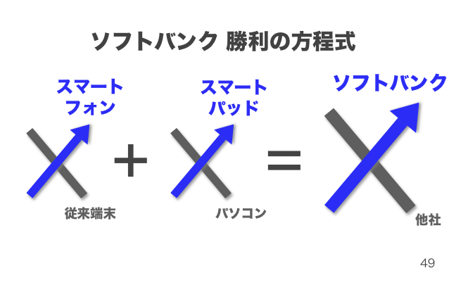 Screen shot 2010-10-28 at 6.57.50 PM