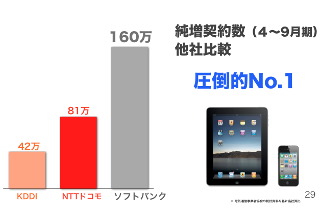 Screen shot 2010-10-28 at 7.01.33 PM