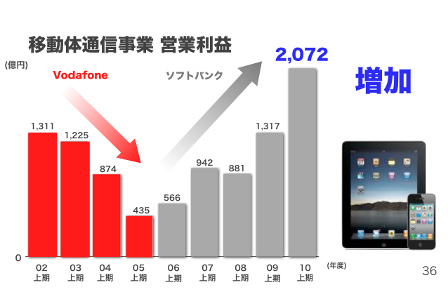 Screen shot 2010-10-28 at 7.01.50 PM