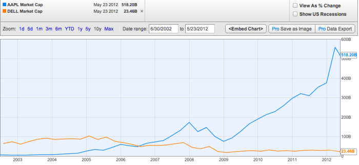 Screen Shot 2012-05-23 at 9.07.03 AM