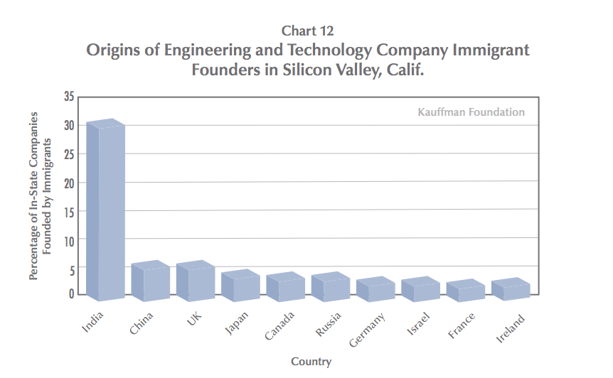 Screen Shot 2012-11-26 at 8.32.43 AM