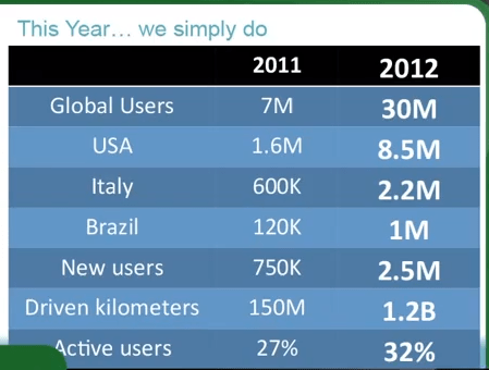 Screen Shot 2013-01-02 at 11.26.01 PM