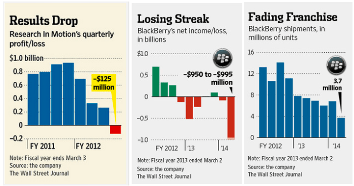 Screen Shot 2013-09-21 at 5.32.05 PM