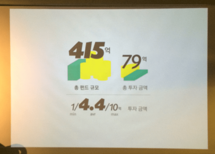 Screen Shot 2013-11-26 at 11.27.58 AM