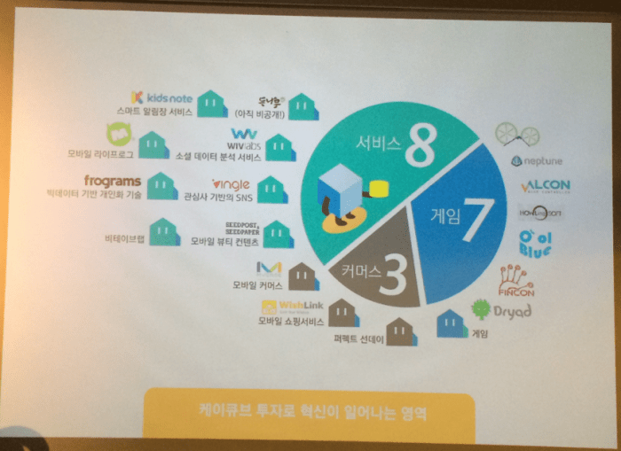 Screen Shot 2013-11-26 at 11.28.42 AM