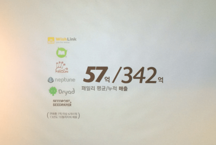 Screen Shot 2013-11-26 at 11.29.04 AM