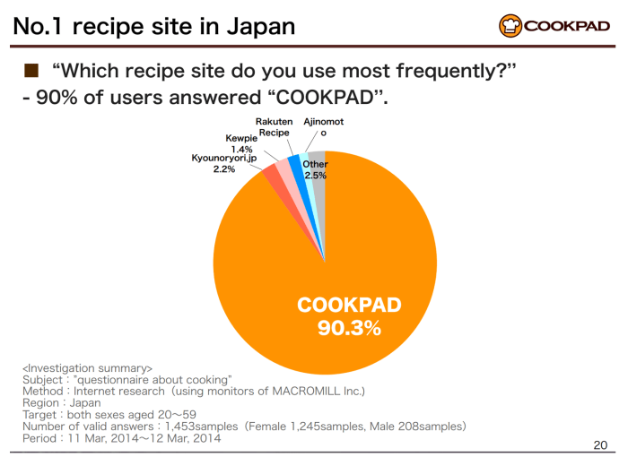 Screen Shot 2014-08-17 at 12.13.48 PM
