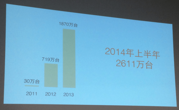 Screen Shot 2014-08-19 at 10.11.53 PM