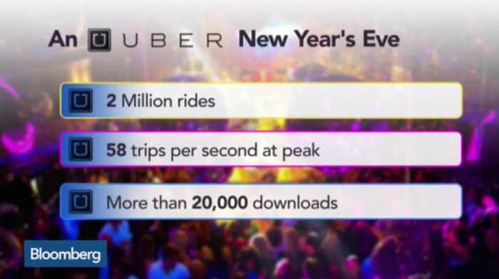 Screen Shot 2015-01-03 at 10.49.19 PM