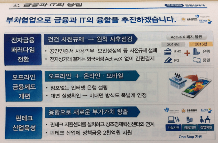 업무보고 자료중에서 발췌.