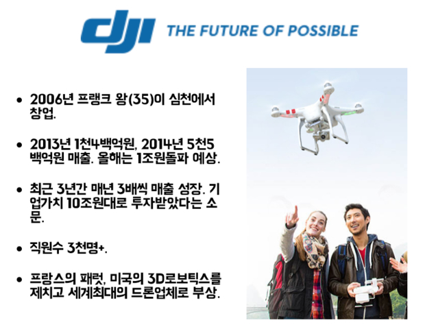 Screen Shot 2015-04-05 at 8.06.23 AM