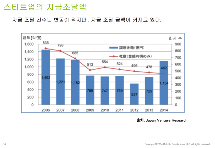 Screen Shot 2015-06-14 at 11.19.56 AM