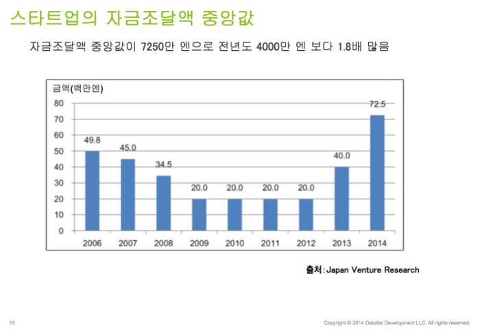 Screen Shot 2015-06-14 at 4.39.47 PM