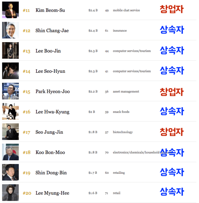 Screen Shot 2015-07-26 at 11.25.56 PM