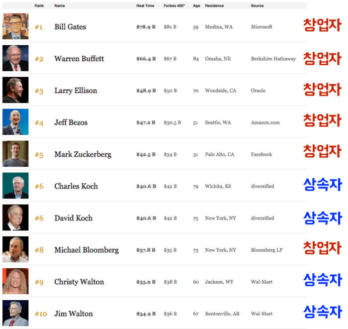 Screen Shot 2015-07-26 at 11.26.35 PM