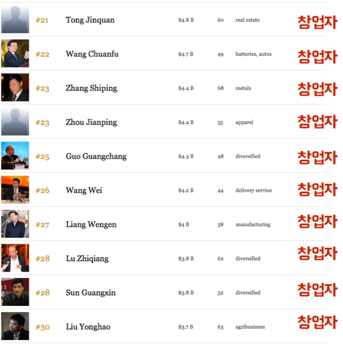 Screen Shot 2015-07-26 at 11.27.08 PM