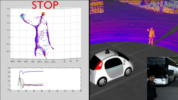 사람을 인식하는데서 더 나아가 구글카는 사람의 제스처가 무슨 뜻인지도 식별하고 있다. (사진출처 : 구글)