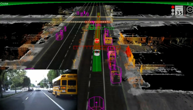 구글카가 세상을 바라보는 모습. 스쿨버스를 인식하고 버스가 출발할 때까지 멈춰서 기다린다. (사진출처 : 구글)