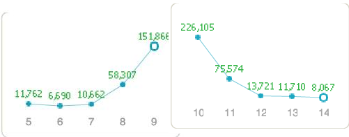 Screen Shot 2015-11-15 at 12.02.56 AM