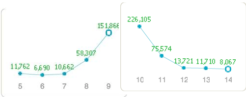 Screen Shot 2015-11-15 at 12.02.56 AM