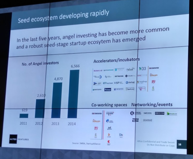 Screen Shot 2015-11-16 at 2.27.29 PM