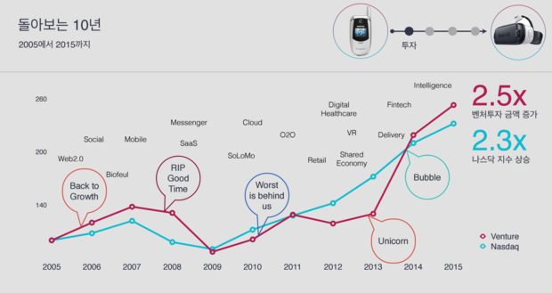 Screen Shot 2016-04-05 at 11.32.05 AM