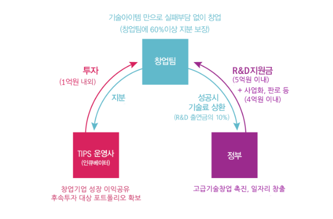 Screen Shot 2016-05-05 at 10.03.08 PM