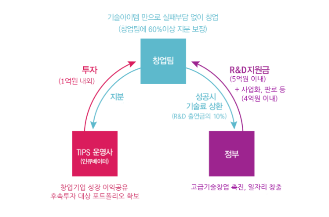 Screen Shot 2016-05-05 at 10.03.08 PM