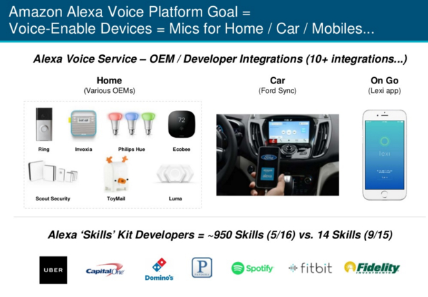 Screen Shot 2016-06-06 at 2.52.23 PM