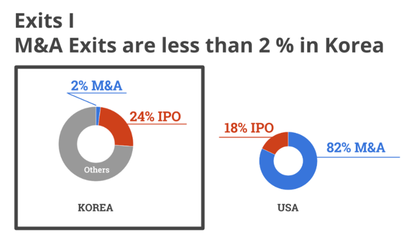 Screen Shot 2016-08-10 at 10.10.13 PM