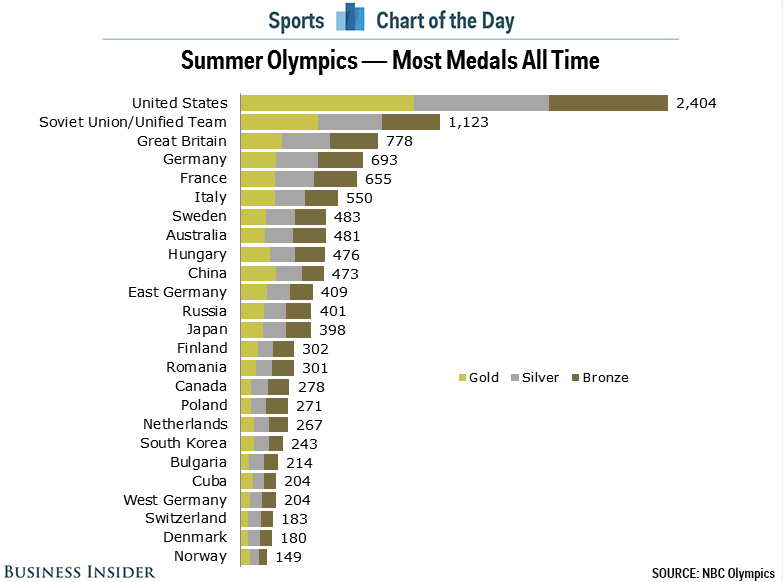 screen-shot-2016-09-25-at-9-46-28-am