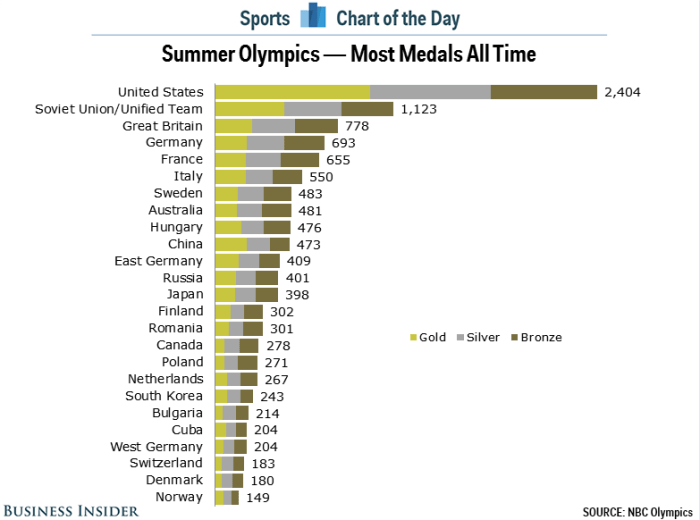 screen-shot-2016-09-25-at-9-46-28-am