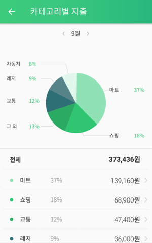 %e1%84%87%e1%85%a2%e1%86%bc%e1%84%8f%e1%85%b3%e1%84%89%e1%85%a2%e1%86%af%e1%84%85%e1%85%a5%e1%84%83%e1%85%b3