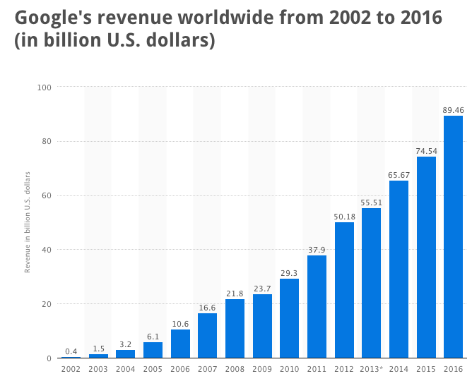 Screen Shot 2017-03-09 at 8.37.36 PM