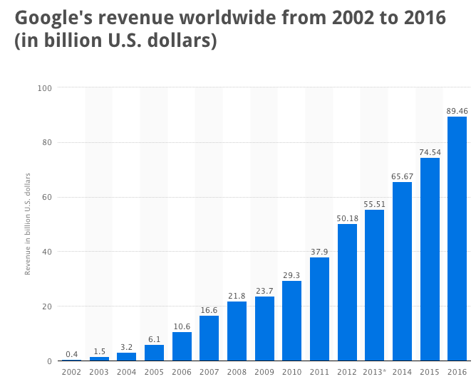 Screen Shot 2017-03-09 at 8.37.36 PM
