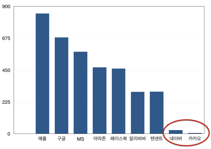 Screen Shot 2017-03-09 at 9.26.00 PM