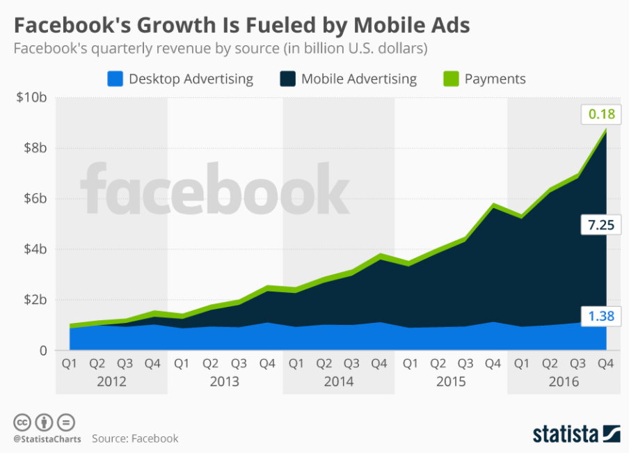 Screen Shot 2017-05-21 at 11.10.50 AM