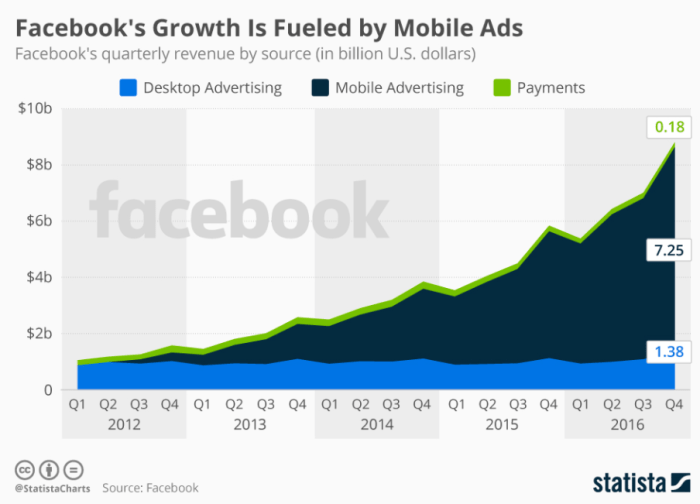 Screen Shot 2017-05-21 at 11.10.50 AM