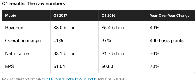 Screen Shot 2017-05-21 at 11.31.21 AM