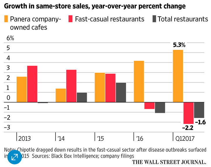 Screen Shot 2017-06-05 at 11.53.15 PM