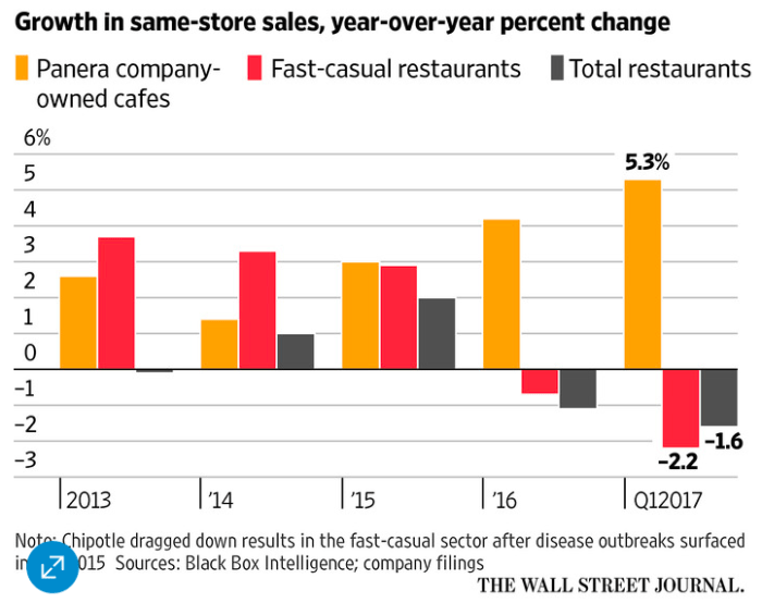 Screen Shot 2017-06-05 at 11.53.15 PM