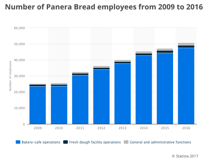 Screen Shot 2017-06-05 at 11.59.25 PM