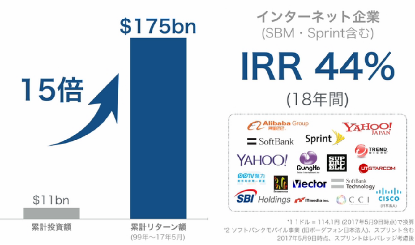 Screen Shot 2017-07-30 at 10.33.30 PM