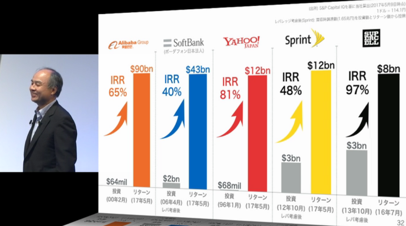 Screen Shot 2017-07-30 at 10.33.41 PM