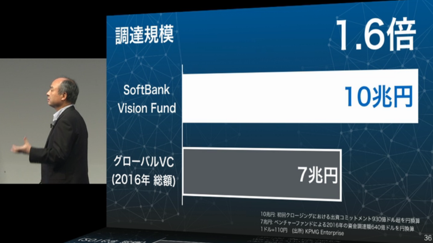 Screen Shot 2017-07-30 at 10.33.55 PM