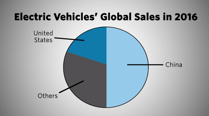 Screen Shot 2017-10-06 at 2.07.56 PM