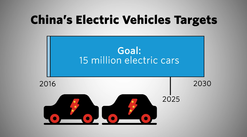 Screen Shot 2017-10-06 at 2.08.06 PM