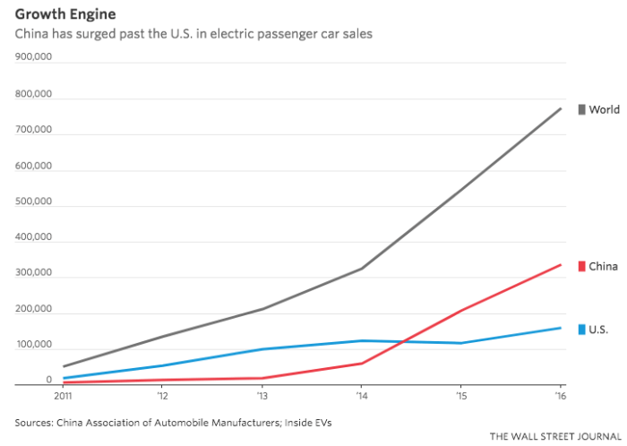 Screen Shot 2017-10-06 at 2.09.40 PM